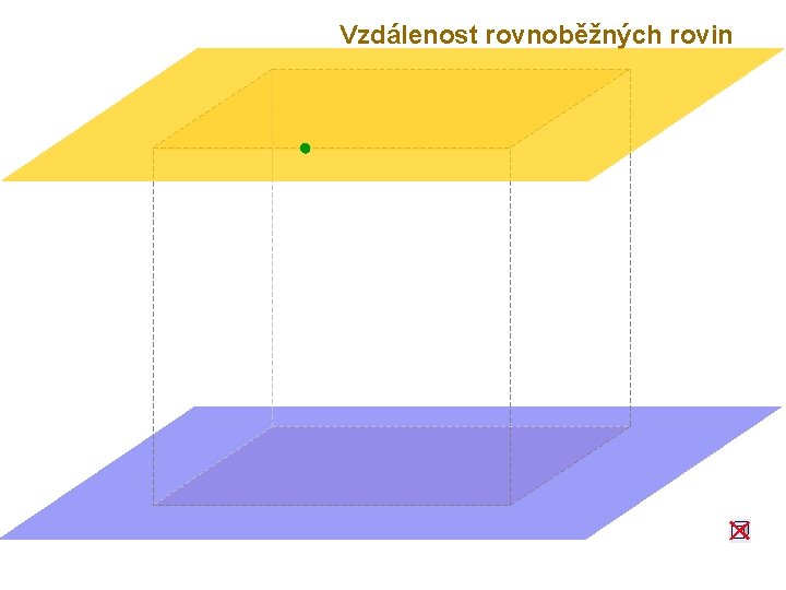 Vzdálenost rovnoběžných rovin 
