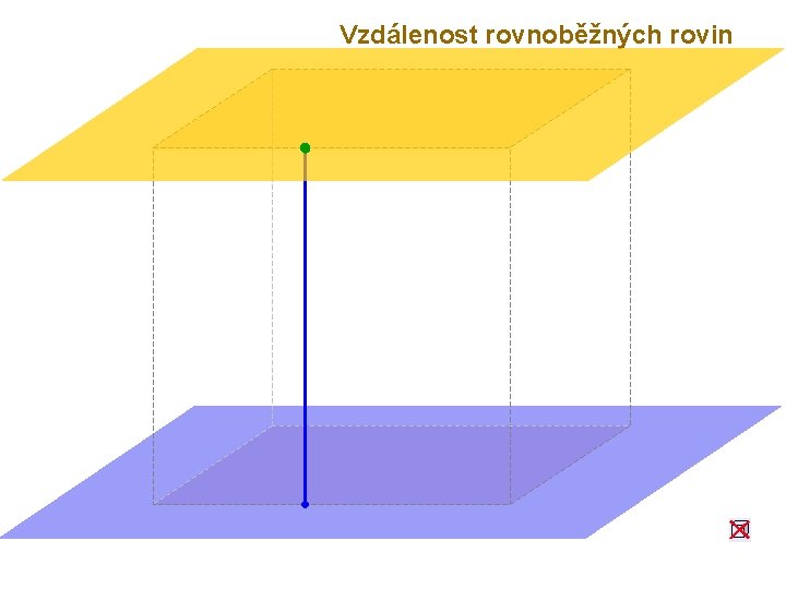 Vzdálenost rovnoběžných rovin 