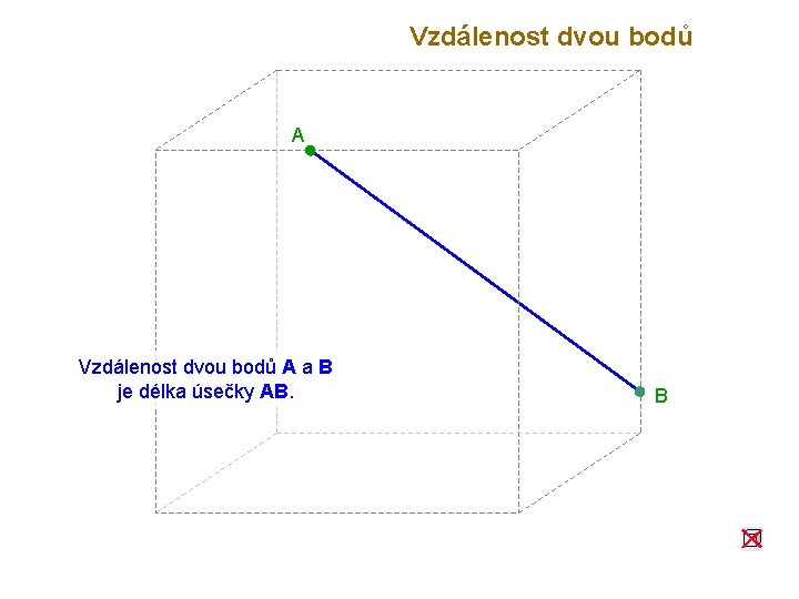 Vzdálenost dvou bodů A a B je délka úsečky AB. B 