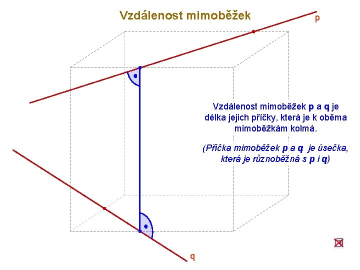 Vzdálenost mimoběžek p a q je délka jejich příčky, která je k oběma mimoběžkám