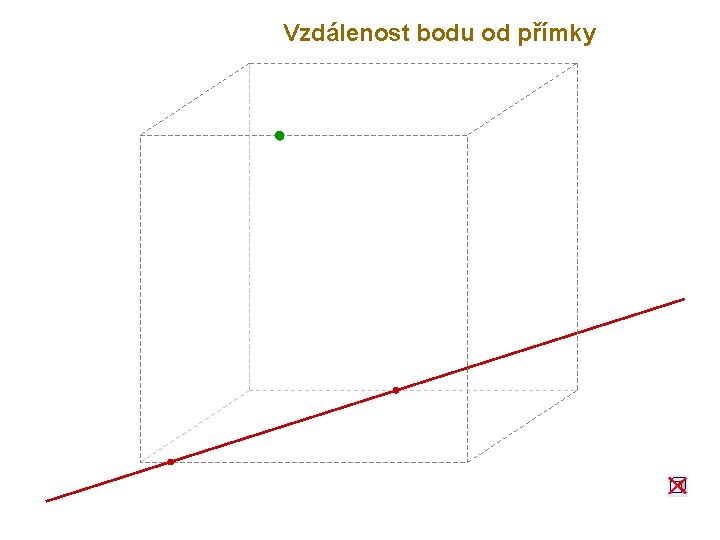 Vzdálenost bodu od přímky 