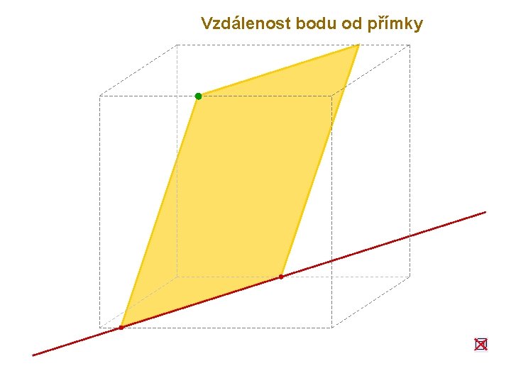 Vzdálenost bodu od přímky 