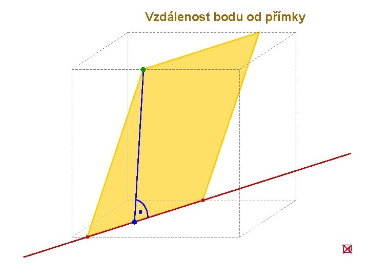 Vzdálenost bodu od přímky 