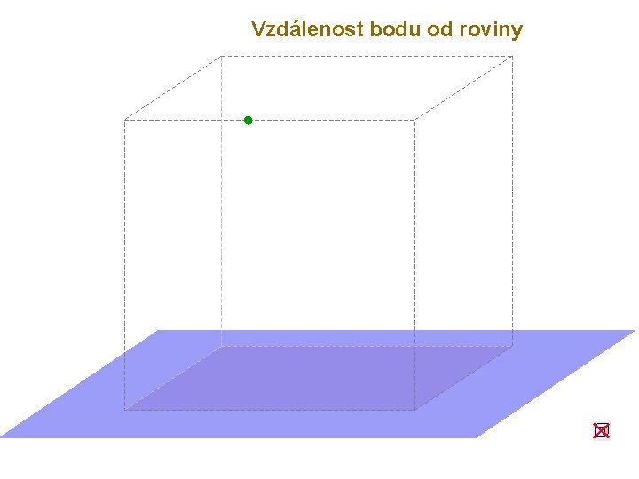 Vzdálenost bodu od roviny 