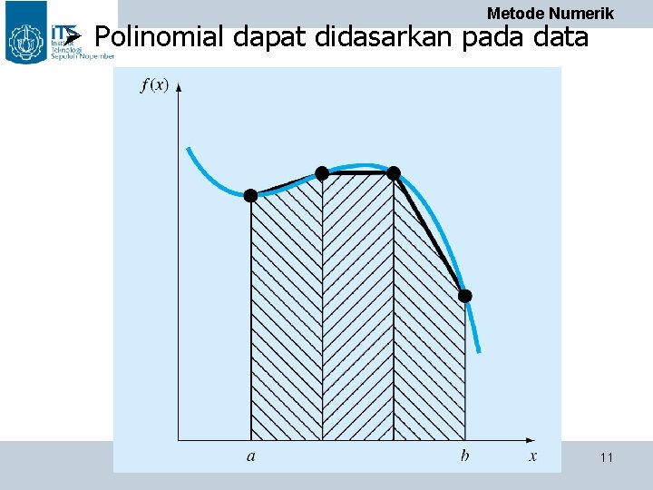 Metode Numerik Ø Polinomial dapat didasarkan pada data PENS-ITS 11 