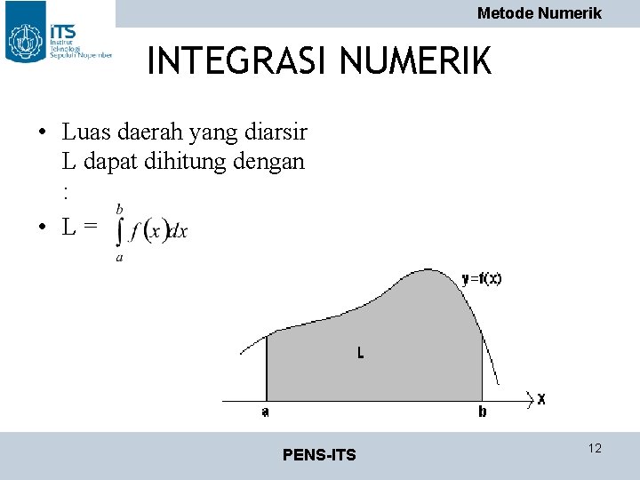 Metode Numerik INTEGRASI NUMERIK • Luas daerah yang diarsir L dapat dihitung dengan :