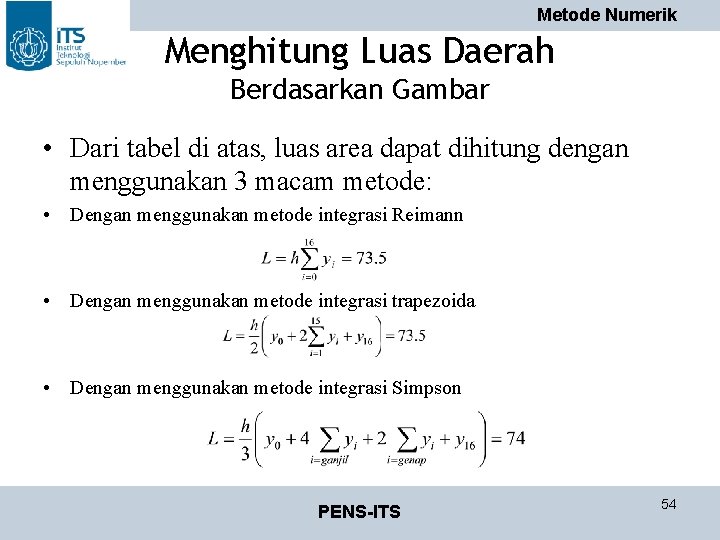 Metode Numerik Menghitung Luas Daerah Berdasarkan Gambar • Dari tabel di atas, luas area