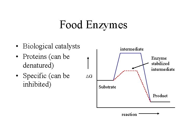Food Enzymes • Biological catalysts • Proteins (can be denatured) • Specific (can be