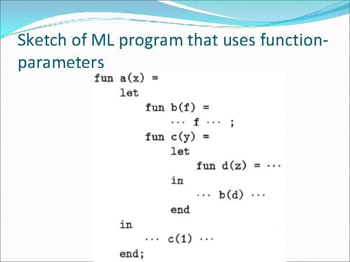 Sketch of ML program that uses functionparameters 