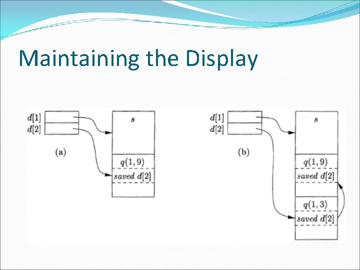 Maintaining the Display 