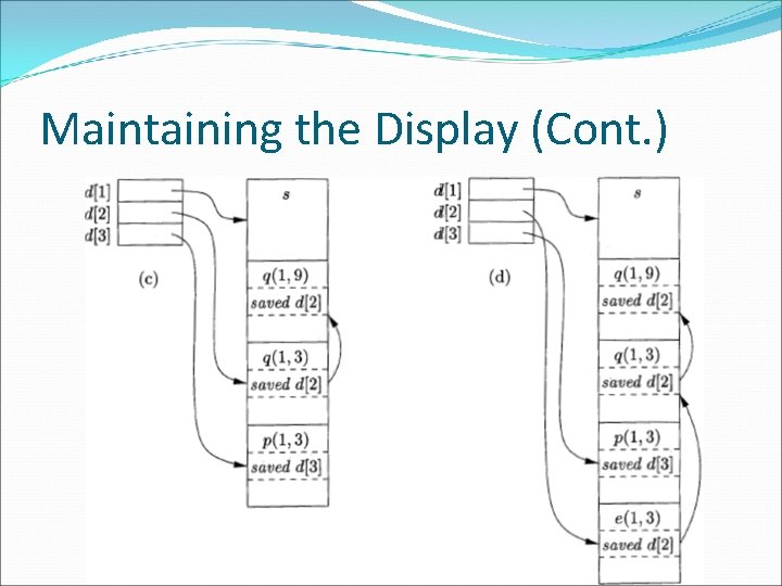 Maintaining the Display (Cont. ) 