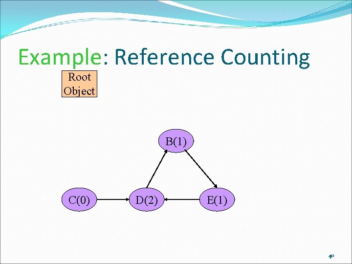 Example: Reference Counting Root Object B(1) C(0) D(2) E(1) 40 