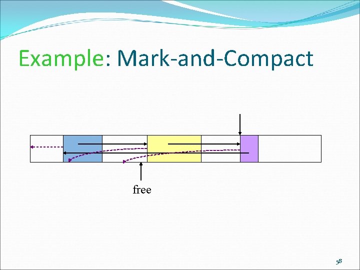 Example: Mark-and-Compact free 58 