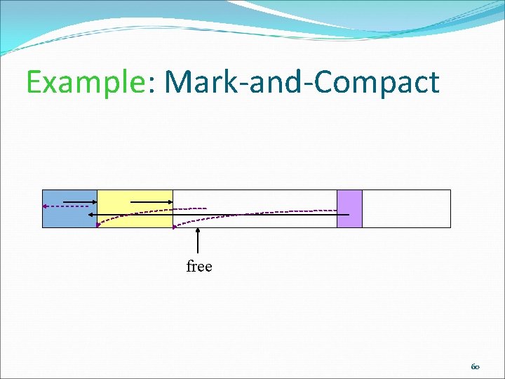 Example: Mark-and-Compact free 60 