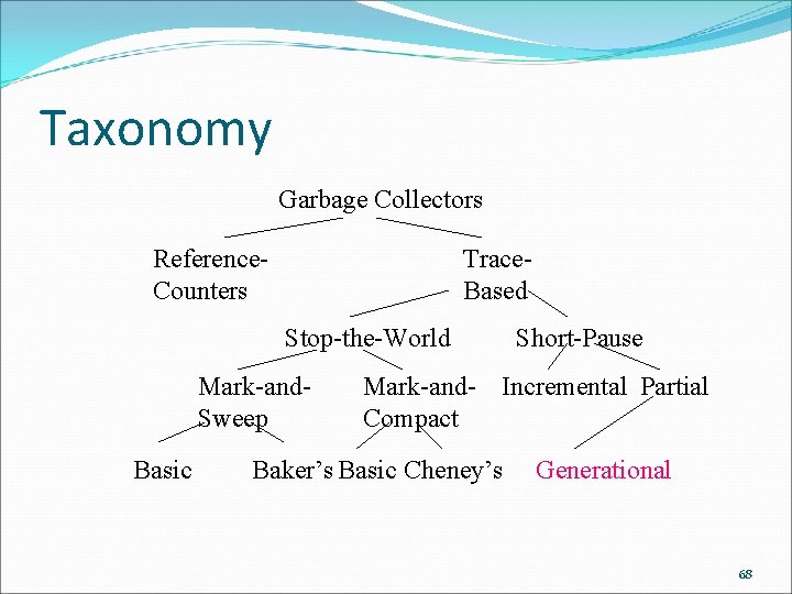 Taxonomy Garbage Collectors Reference. Counters Trace. Based Stop-the-World Mark-and. Sweep Basic Short-Pause Mark-and- Incremental