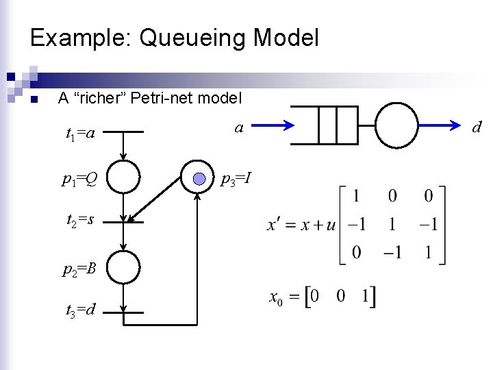 Example: Queueing Model n A “richer” Petri-net model t 1=a a p 1=Q p