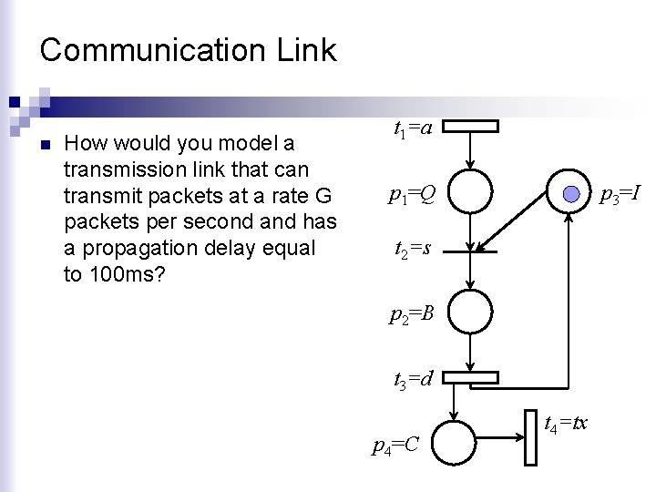 Communication Link n How would you model a transmission link that can transmit packets