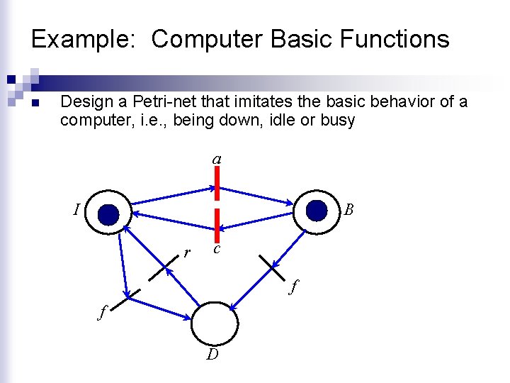 Example: Computer Basic Functions n Design a Petri-net that imitates the basic behavior of