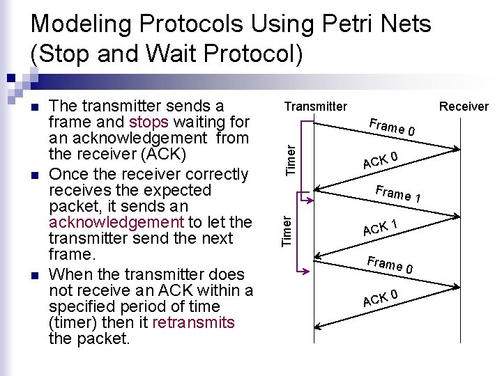 Modeling Protocols Using Petri Nets (Stop and Wait Protocol) n Transmitter Receiver Frame Timer