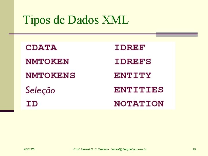 Tipos de Dados XML April 05 Prof. Ismael H. F. Santos - ismael@tecgraf. puc-rio.