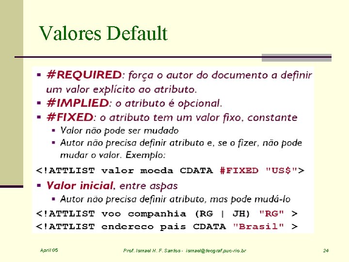 Valores Default April 05 Prof. Ismael H. F. Santos - ismael@tecgraf. puc-rio. br 24
