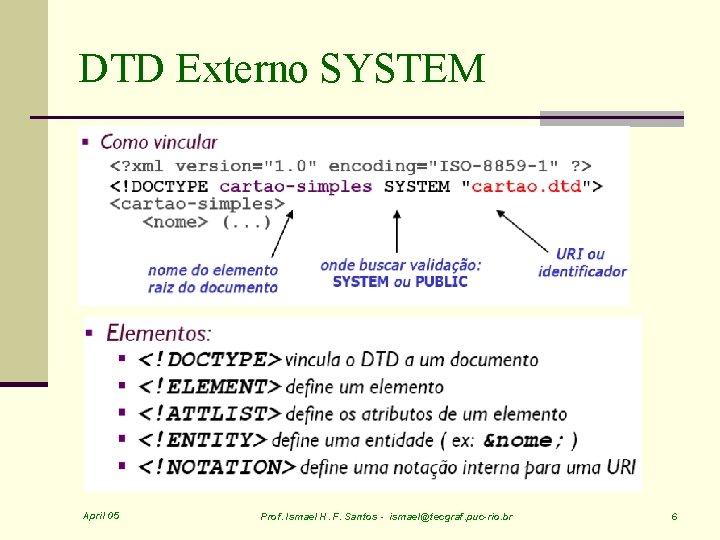 DTD Externo SYSTEM April 05 Prof. Ismael H. F. Santos - ismael@tecgraf. puc-rio. br