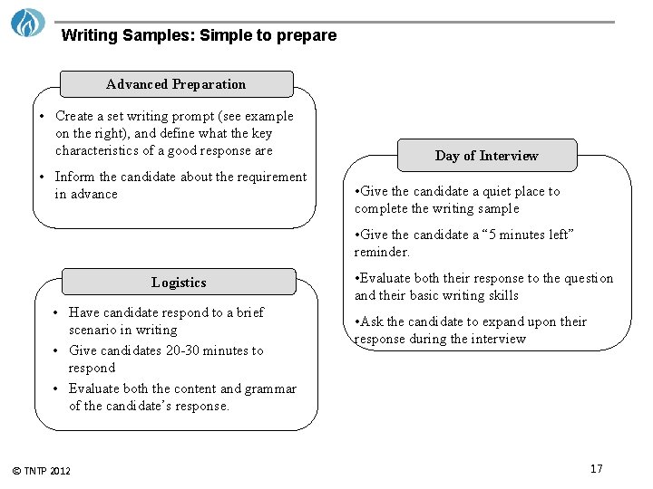 Writing Samples: Simple to prepare Advanced Preparation • Create a set writing prompt (see