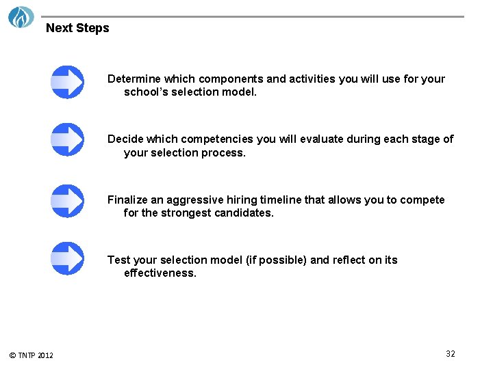 Next Steps Determine which components and activities you will use for your school’s selection