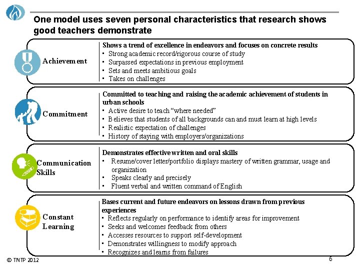 One model uses seven personal characteristics that research shows good teachers demonstrate Achievement Shows