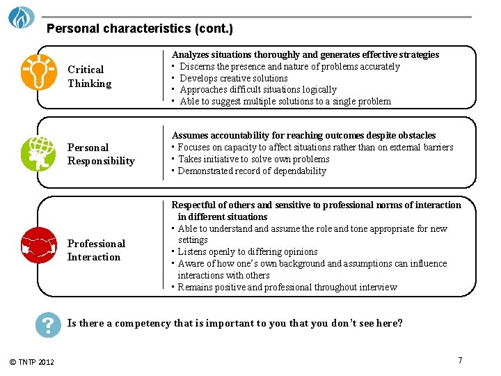 Personal characteristics (cont. ) © TNTP 2012 Critical Thinking Analyzes situations thoroughly and generates