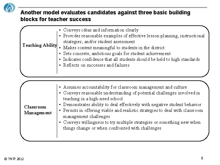 Another model evaluates candidates against three basic building blocks for teacher success • Conveys