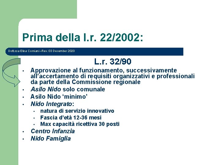 Prima della l. r. 22/2002: Dott. ssa Elisa Corniani –Rev. 03 December 2020 L.