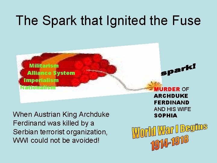 The Spark that Ignited the Fuse Militarism Alliance System Imperialism Nationalism When Austrian King