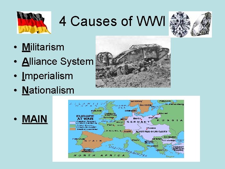 4 Causes of WWI • • Militarism Alliance System Imperialism Nationalism • MAIN 