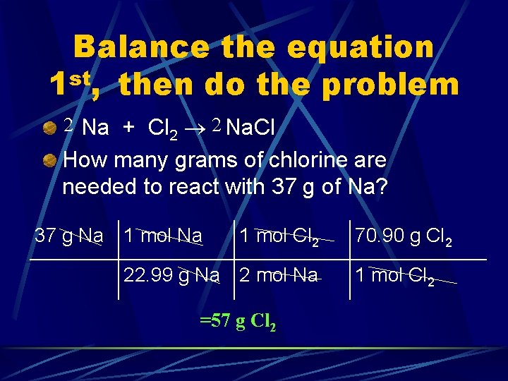 Balance the equation 1 st, then do the problem 2 Na + Cl 2