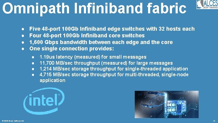 Omnipath Infiniband fabric ● ● Five 48 -port 100 Gb Infiniband edge switches with