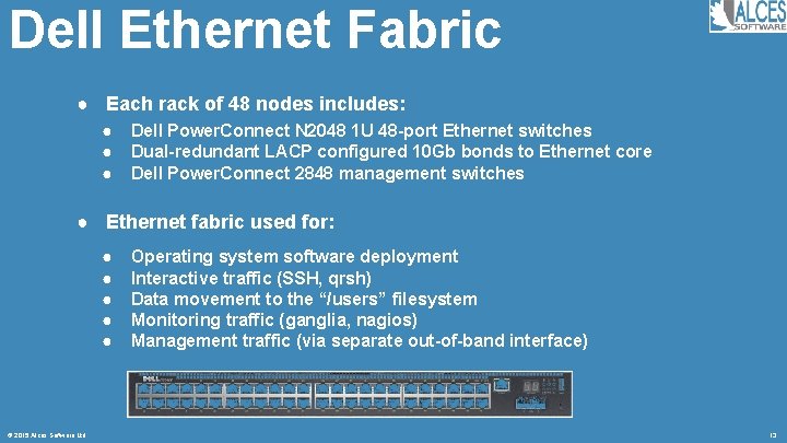 Dell Ethernet Fabric ● Each rack of 48 nodes includes: ● ● ● Dell