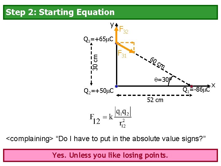 Step 2: Starting Equation y F 32 30 cm Q 3=+65 C F 31