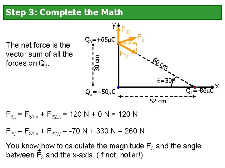 Step 3: Complete the Math y Q 3=+65 C 30 cm The net force