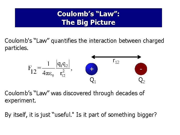 Coulomb’s “Law”: The Big Picture Coulomb's “Law” quantifies the interaction between charged particles. r