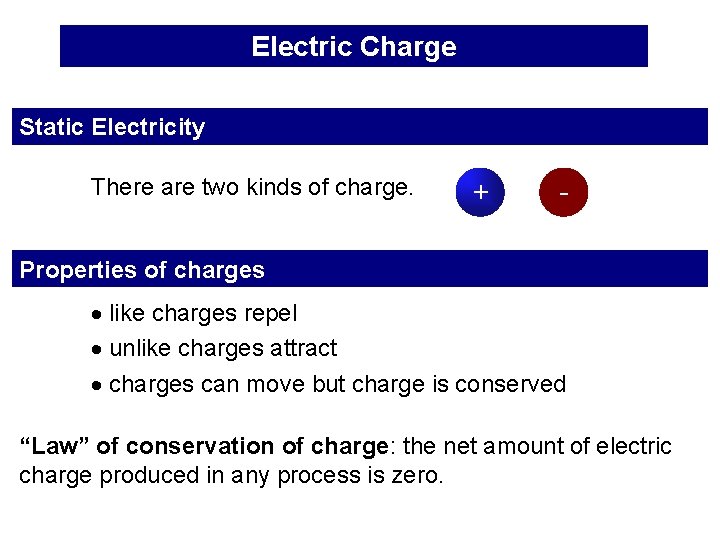 Electric Charge Static Electricity There are two kinds of charge. + - Properties of