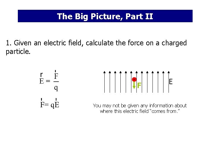 The Big Picture, Part II 1. Given an electric field, calculate the force on