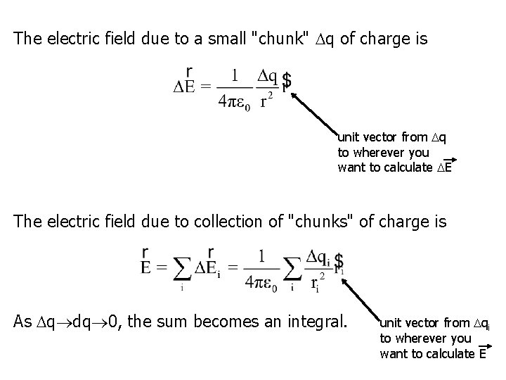 The electric field due to a small "chunk" q of charge is unit vector