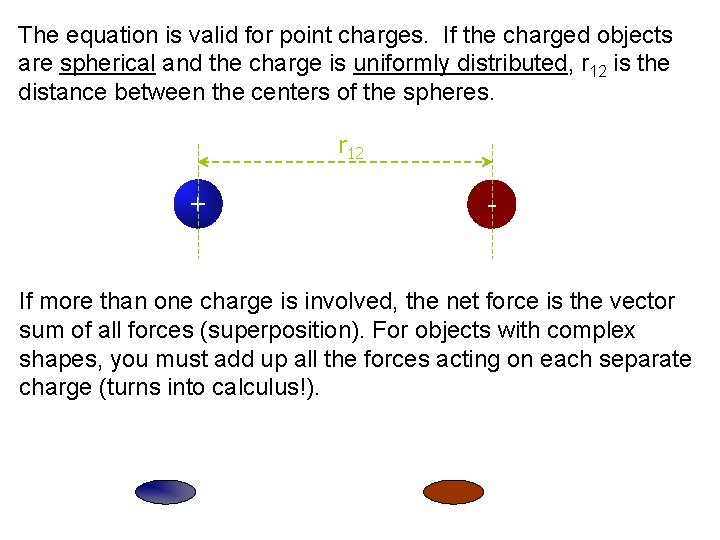 The equation is valid for point charges. If the charged objects are spherical and