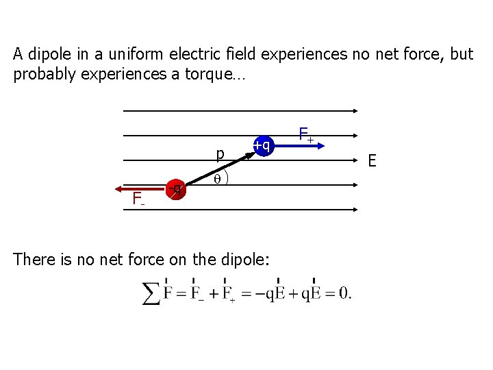 A dipole in a uniform electric field experiences no net force, but probably experiences