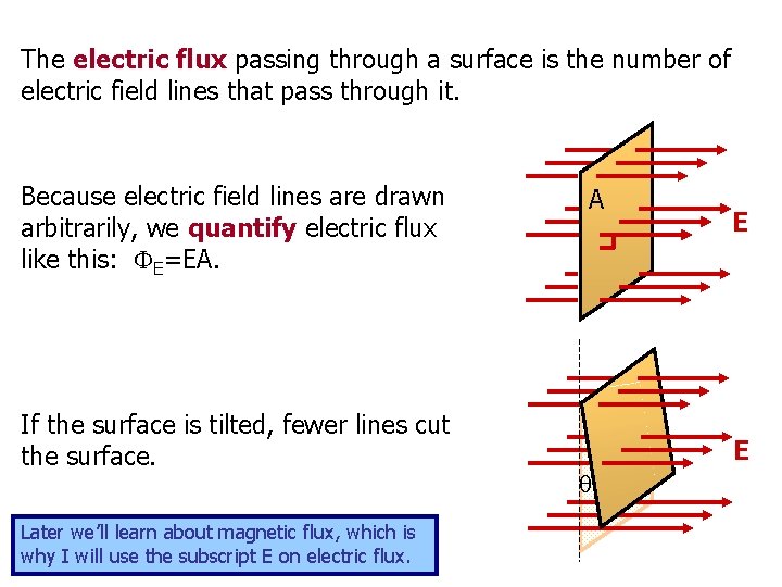 The electric flux passing through a surface is the number of electric field lines