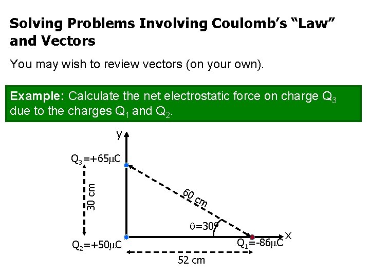 Solving Problems Involving Coulomb’s “Law” and Vectors You may wish to review vectors (on