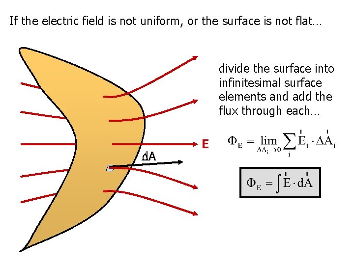 If the electric field is not uniform, or the surface is not flat… divide