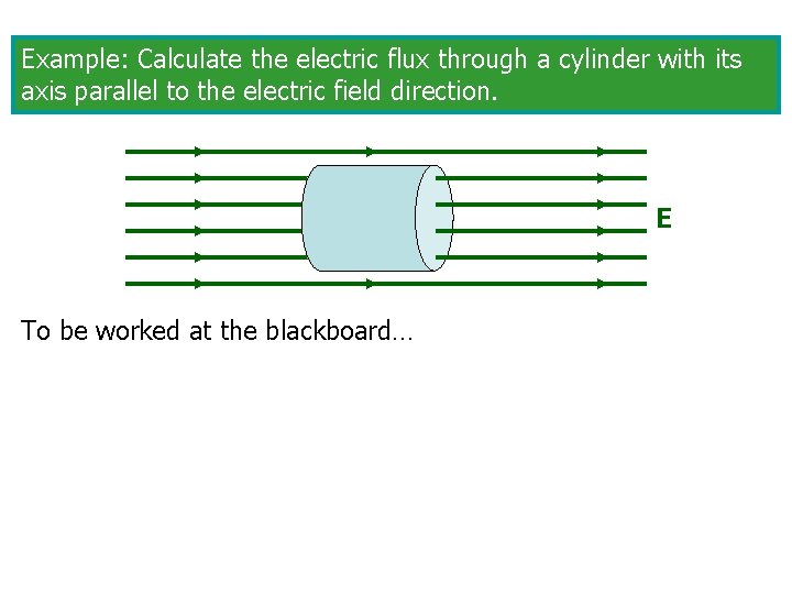 Example: Calculate the electric flux through a cylinder with its axis parallel to the
