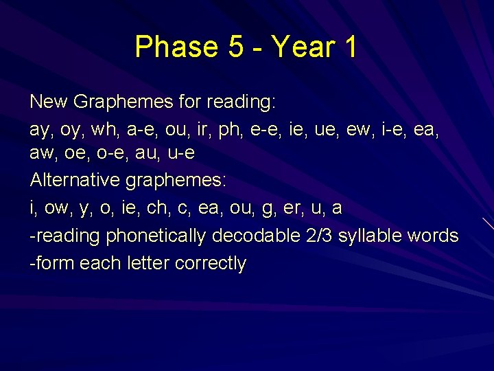 Phase 5 - Year 1 New Graphemes for reading: ay, oy, wh, a-e, ou,